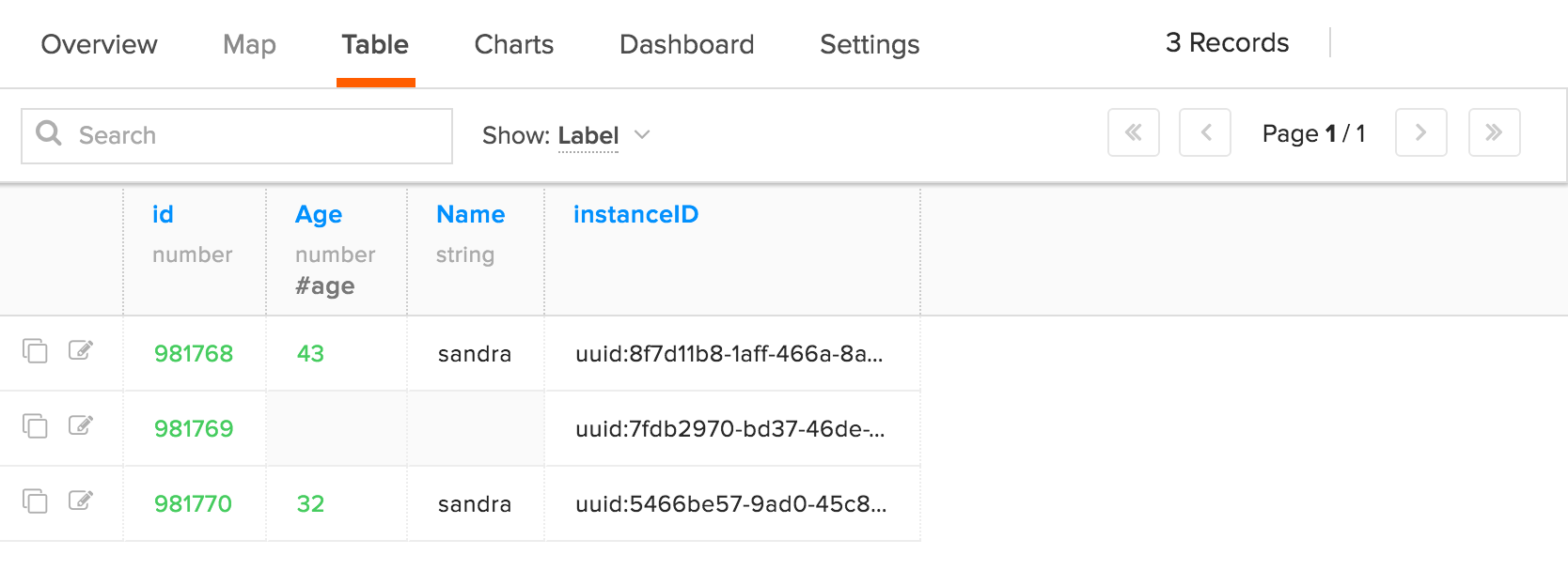 HXL in filtered dataset table view