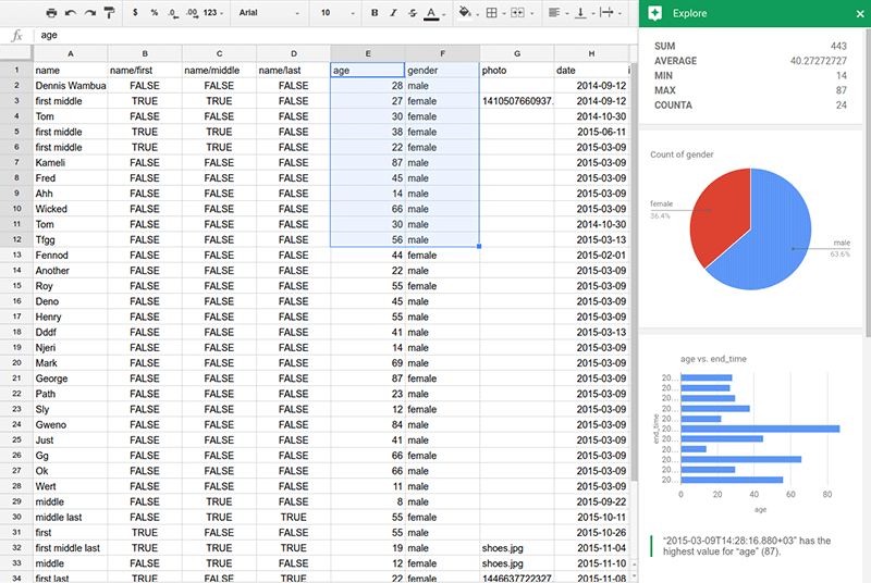 Google Sheet Explore Panel