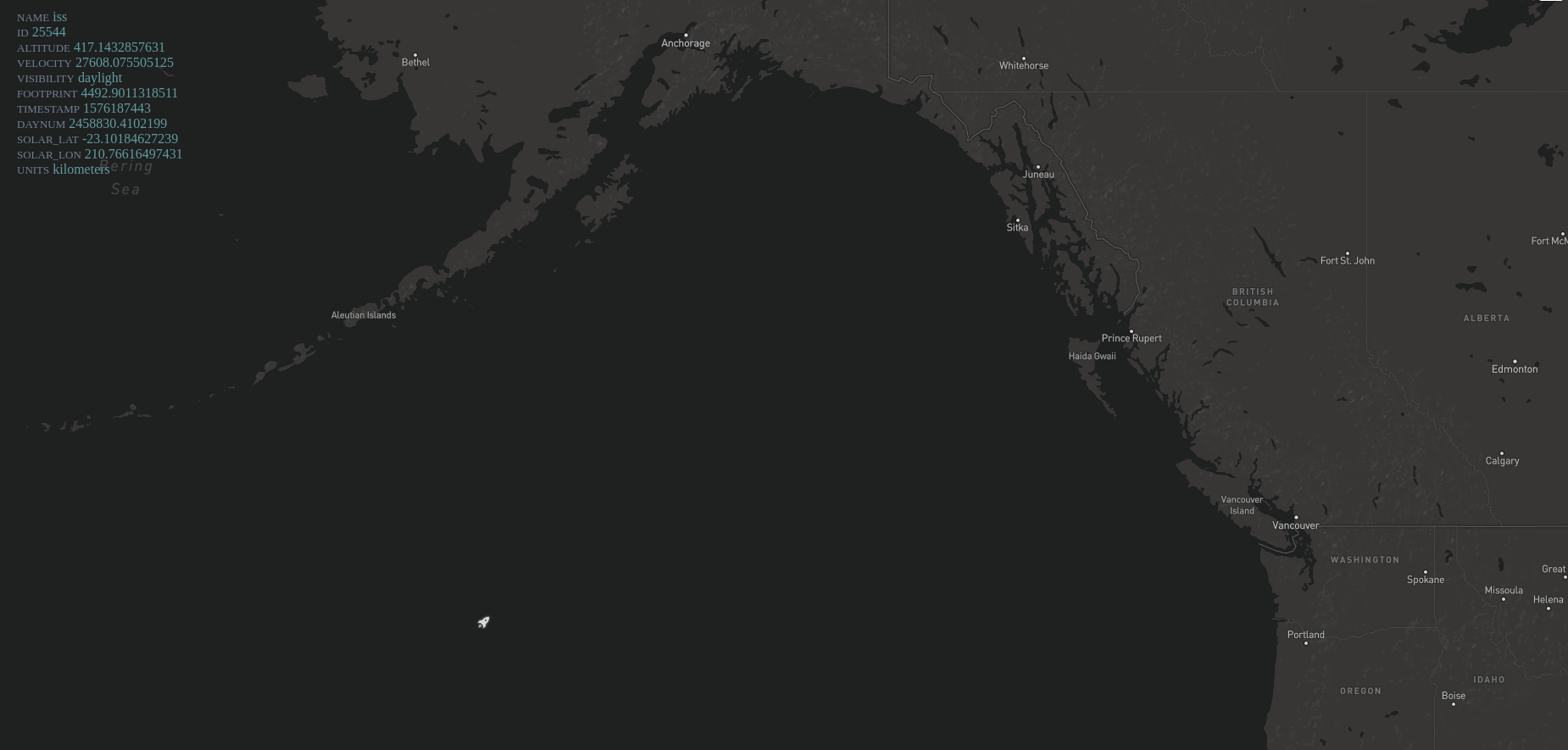 Plotting Real Time Locations With Mapbox Ona